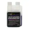 ULS Diesel Additive for Better Fuel Performance.